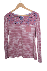 Full Sleeves T-Shirt By Mantaray